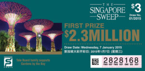 singapore architectural photography singapore pools sweep ticket 10