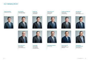 singapore corporate portraits annual report